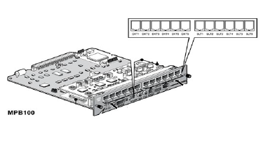 Módulo eMPB800-MPB